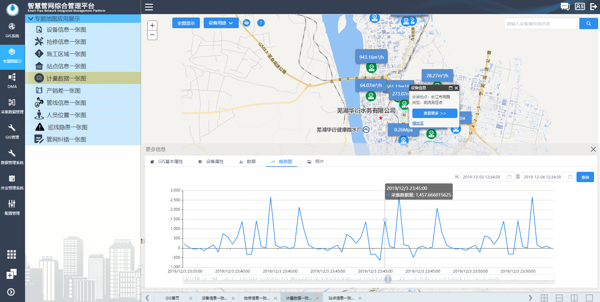 计量数据一张图.png