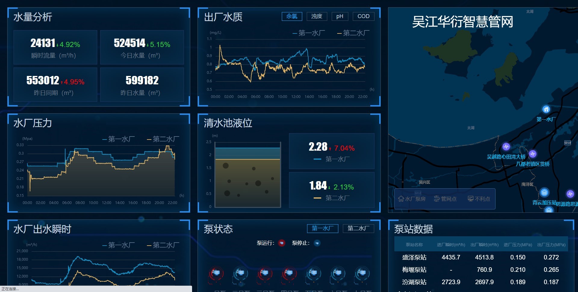 SCADA在线驾驶舱.jpg