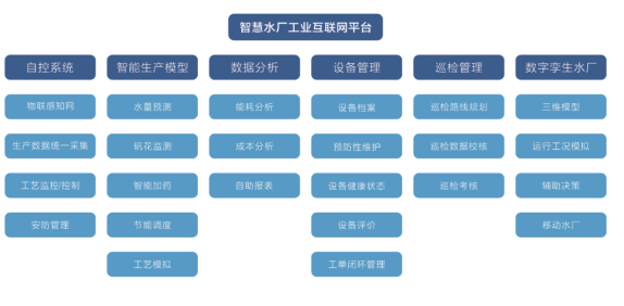 功能列表.png