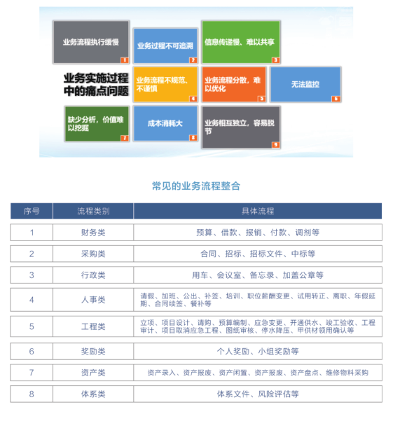 功能描述图片.png