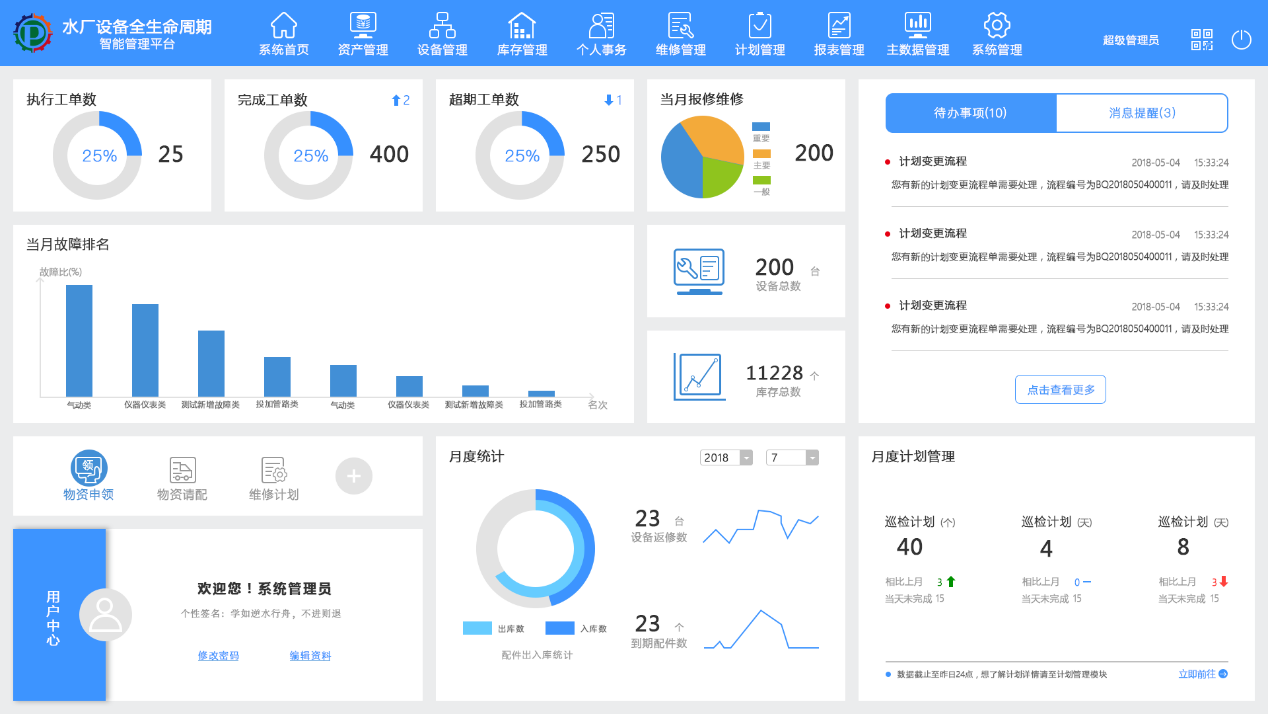 水厂资产全生命周期管理.png